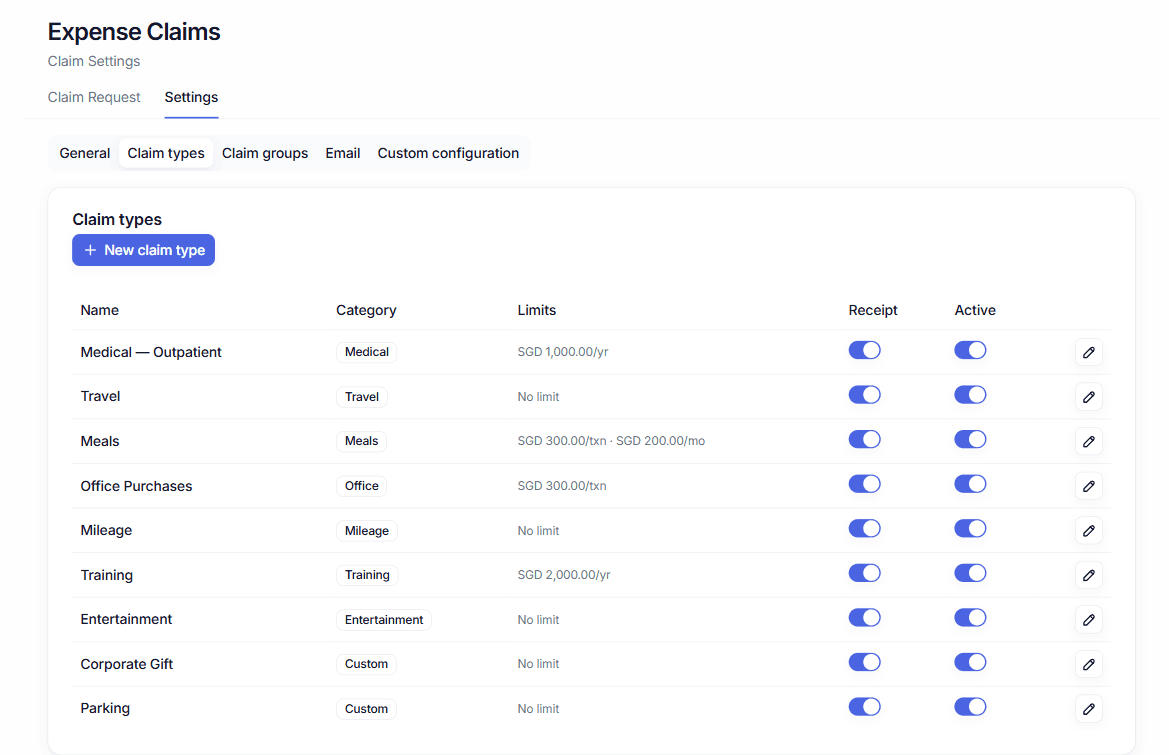 Claim types with categories, per-transaction and per-period limits, and receipt requirements.