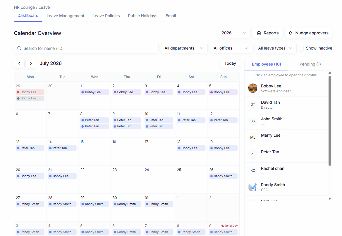 The leave calendar overview: a month grid of who is away, with an employee list and pending count beside it.