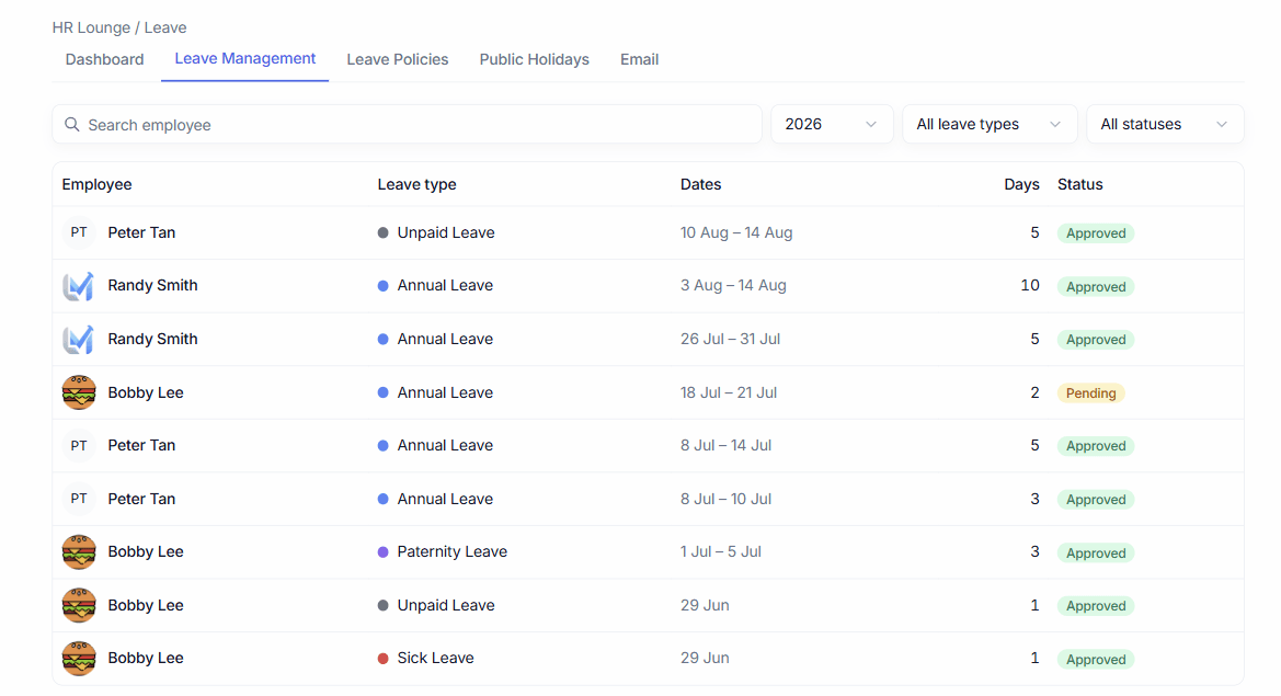 Leave management: every request across the organisation with type, dates, days and status.