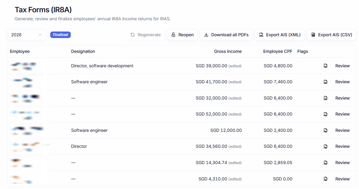 Finalised IR8A tax forms with gross income and employee CPF per person, ready to export as AIS XML or CSV.