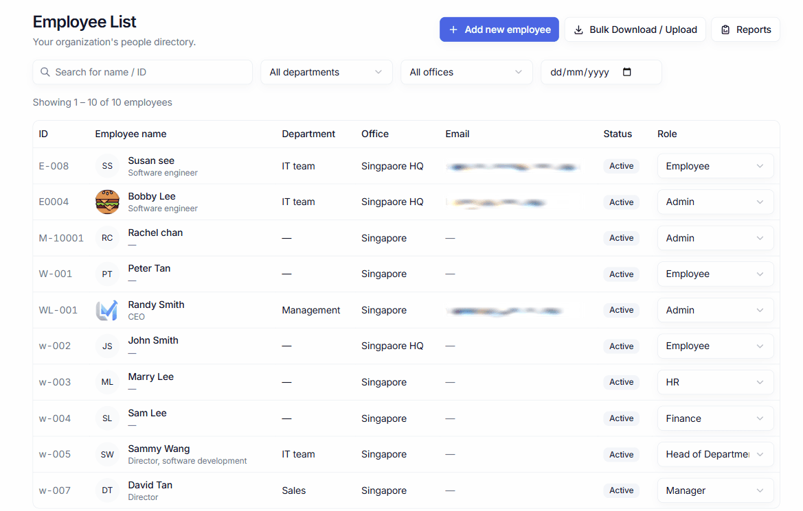 The employee list with department, office, status and role for each person.