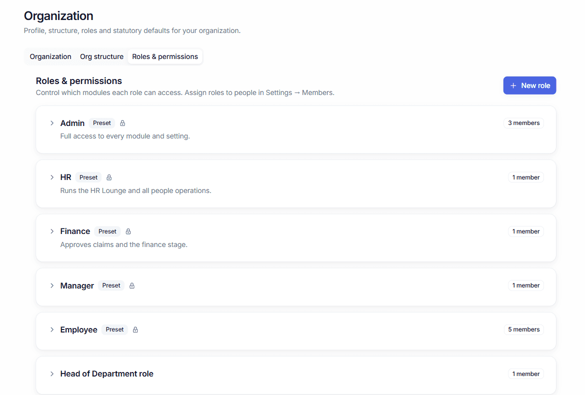 Roles and permissions: Admin, HR, Finance, Manager and Employee, each with a member count.